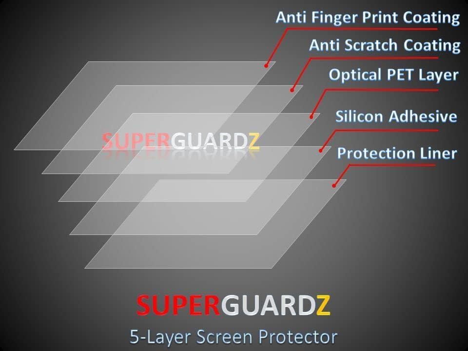 S.G עבור Apple MacBook Pro 14 אינץ 'מגן מסך אנטי אור כחול, הגנה על עיניים, SuperGuardz, HD Clear, Anti-Scratch, Anti-Bubble