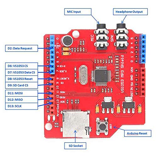 DAOKI VS1053 VS1053B TF כרטיס STEREO STEREO AUDIO MP3 Player Rocket Decode Decode Module Board Module עבור Arduino עם כבל שקע 3.5 ממ