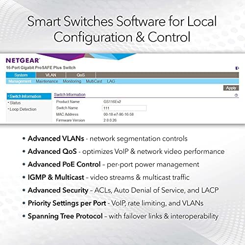 NetGear 52 -Port Poe Gigabit Ethernet Switch Switch - ניהול ענן מנוהל, אופציונלי, 48 x POE+ @ 760W